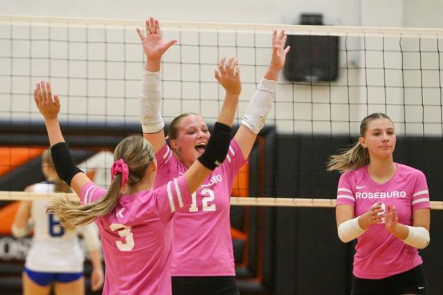 The Roseburg volleyball team fell short in a competitive Southwest Conference match with Grants Pass on Thursday night.

The Cavers handed the Indians a loss in five sets at Robertson Memorial Gym. Scores were 17-25, 25-23, 25-18, 13-25, 15-10.

It was Pink Out Night for breast cancer awareness. Grants Pass (4-11, 2-5 SWC) avenged a four-set loss to Roseburg in Grants Pass on Sept. 9.

The Indians dropped to 3-10 on the season and 2-5 in conference. No individual statistics were available.

In other SWC action, Sheldon defeated North Medford 25-20, 26-24, 22-25, 25-21; and South Eugene beat Willamette 25-9, 25-7, 25-9. The Irish (15-3, 7-0) are atop the conference standings. 

Roseburg travels to North Medford Tuesday.