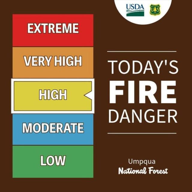 Due to improving weather conditions and increased overnight moisture recovery, the fire danger level on the Umpqua National Forest has been reduced from ‘very high’ to ‘high’, effective Wednesday.

A UNF release said Public Use Restrictions Stage 2 and Industrial Fire Precaution Level 2 remain in place across the forest.

For More Information Please Visit www.nrtoday.com