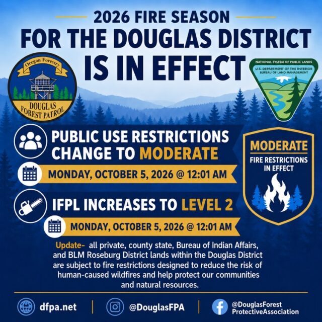 Due to increasing temperatures and lowering relative humidity across lands protected by the Douglas Forest Protective Association, Public Use Restriction Levels increase to MODERATE as of Monday for all private, county, state, and Bureau of Indian Affairs lands within the Douglas District.

DFPA Public Information Officer Rachel Pope said in addition, the Industrial Fire Precaution Level increases to Level 2 effective Monday, within the Douglas Forest Protection District, for all regulated use areas, and all forestlands within one-eighth mile of those areas, including lands managed by the Roseburg District Bureau of Land Management.

For More Information Please Visit www.nrtoday.com